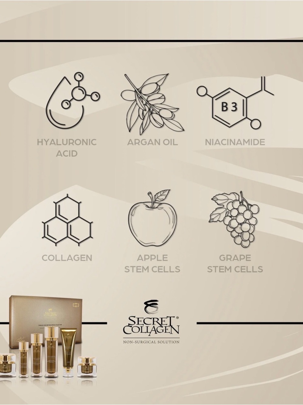 Timeless Age Defying Ritual Collection - Bronze - Picture 5 of 10